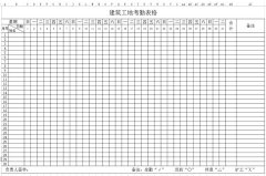 <b>工地考勤表下載_建筑工地考勤表格式_模板</b>