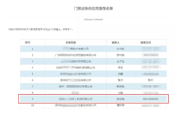 門禁設(shè)備供應(yīng)商推薦名單