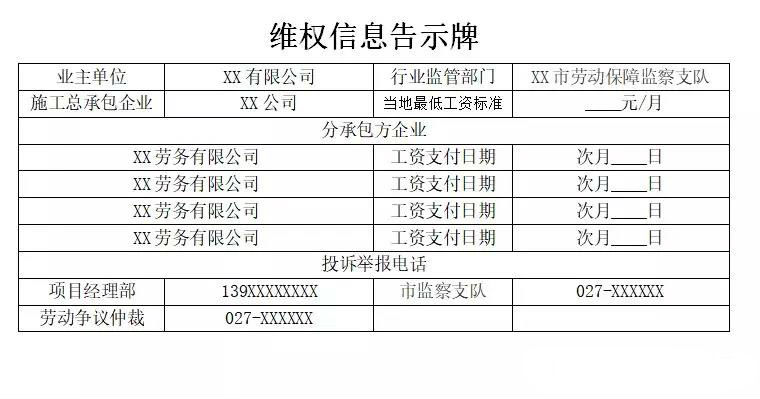 維權信息告示牌