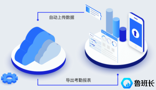 工地勞務(wù)實名制管理系統(tǒng)方案