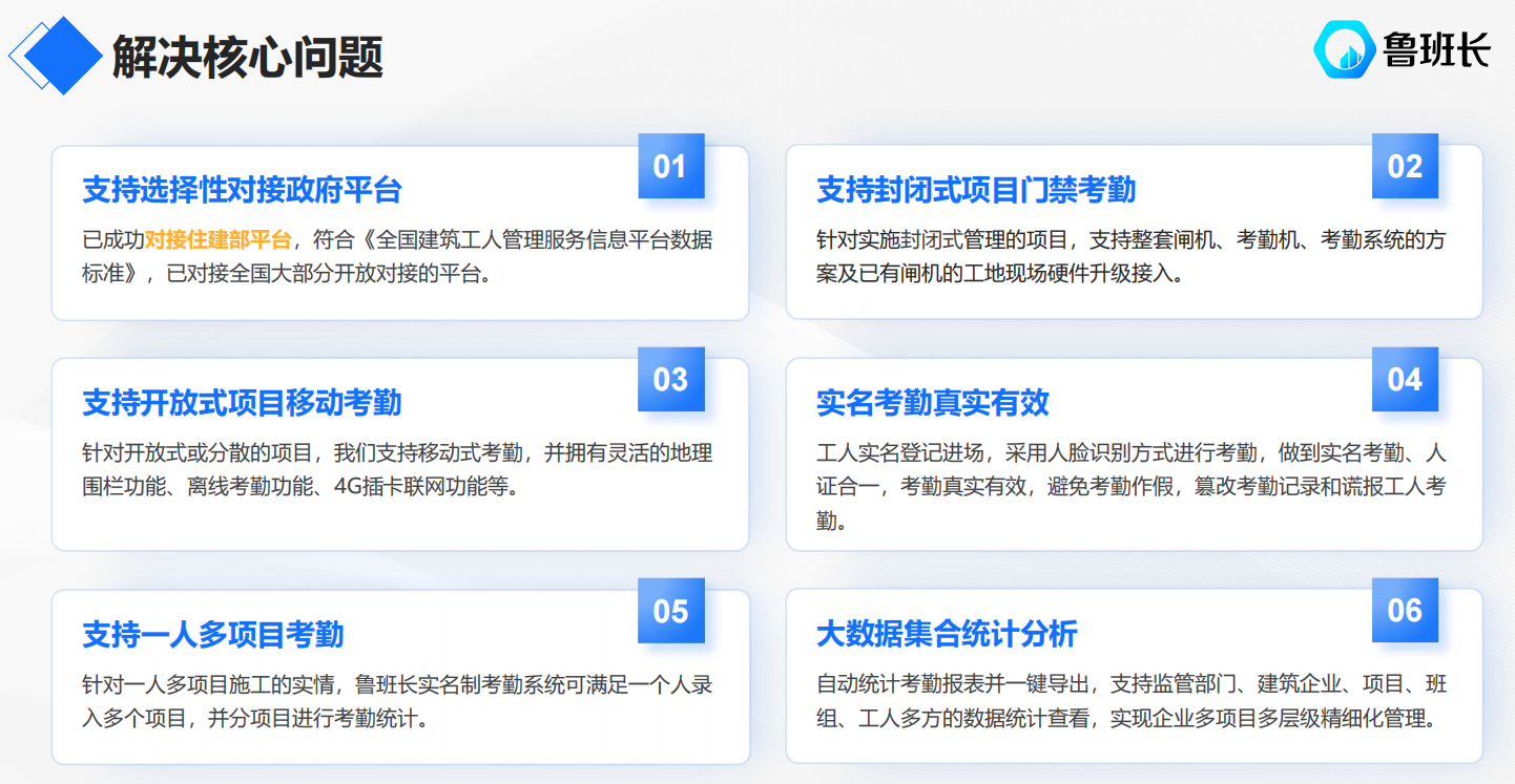 魯班長(zhǎng)工地實(shí)名制管理平臺(tái)解決的核心問(wèn)題