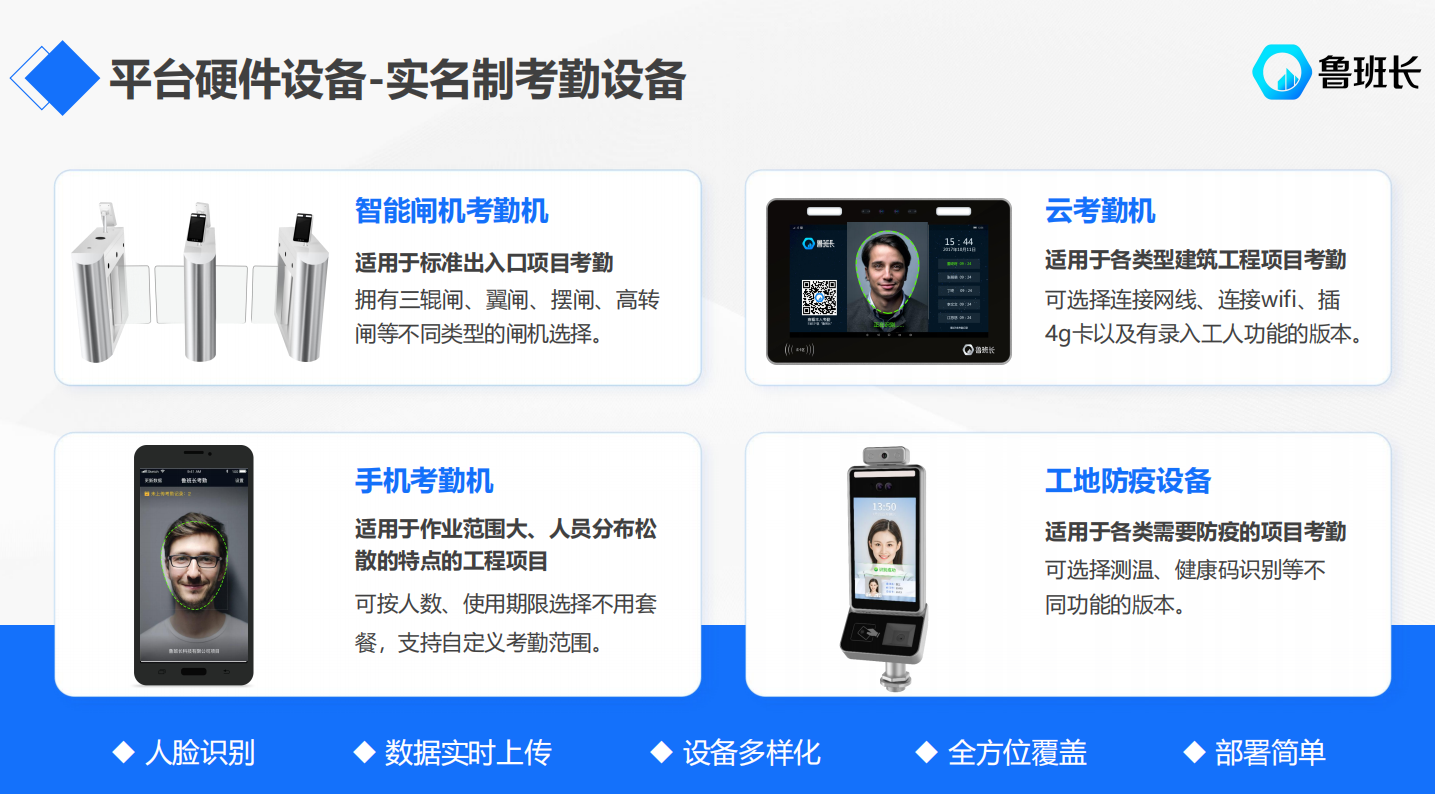 魯班長(zhǎng)智慧工地考勤設(shè)備