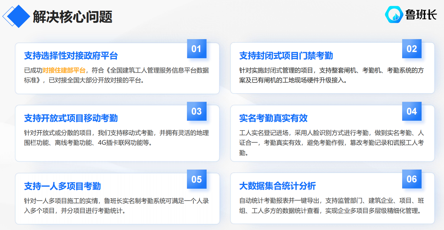 魯班長勞務(wù)實名制系統(tǒng)